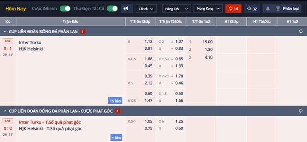 M88 vs Betfair Nhà Cái M88