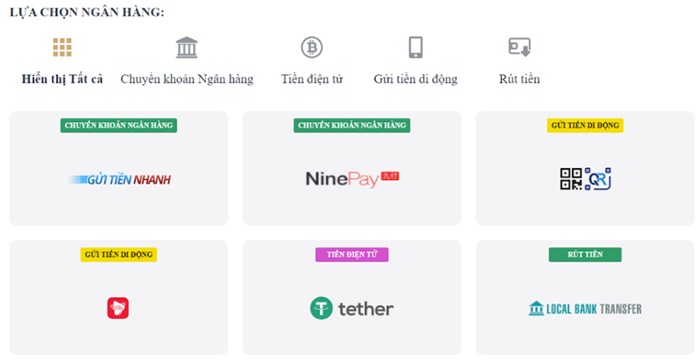 Tiêu Chí So Sánh M88 Và 888 Phương Thức Thanh Toán